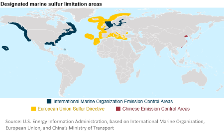 Designated marine sulfur limitation areas
